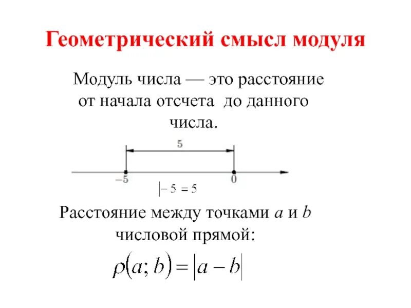 Модуль расстояние между точками. Модуль расстояние между точками
