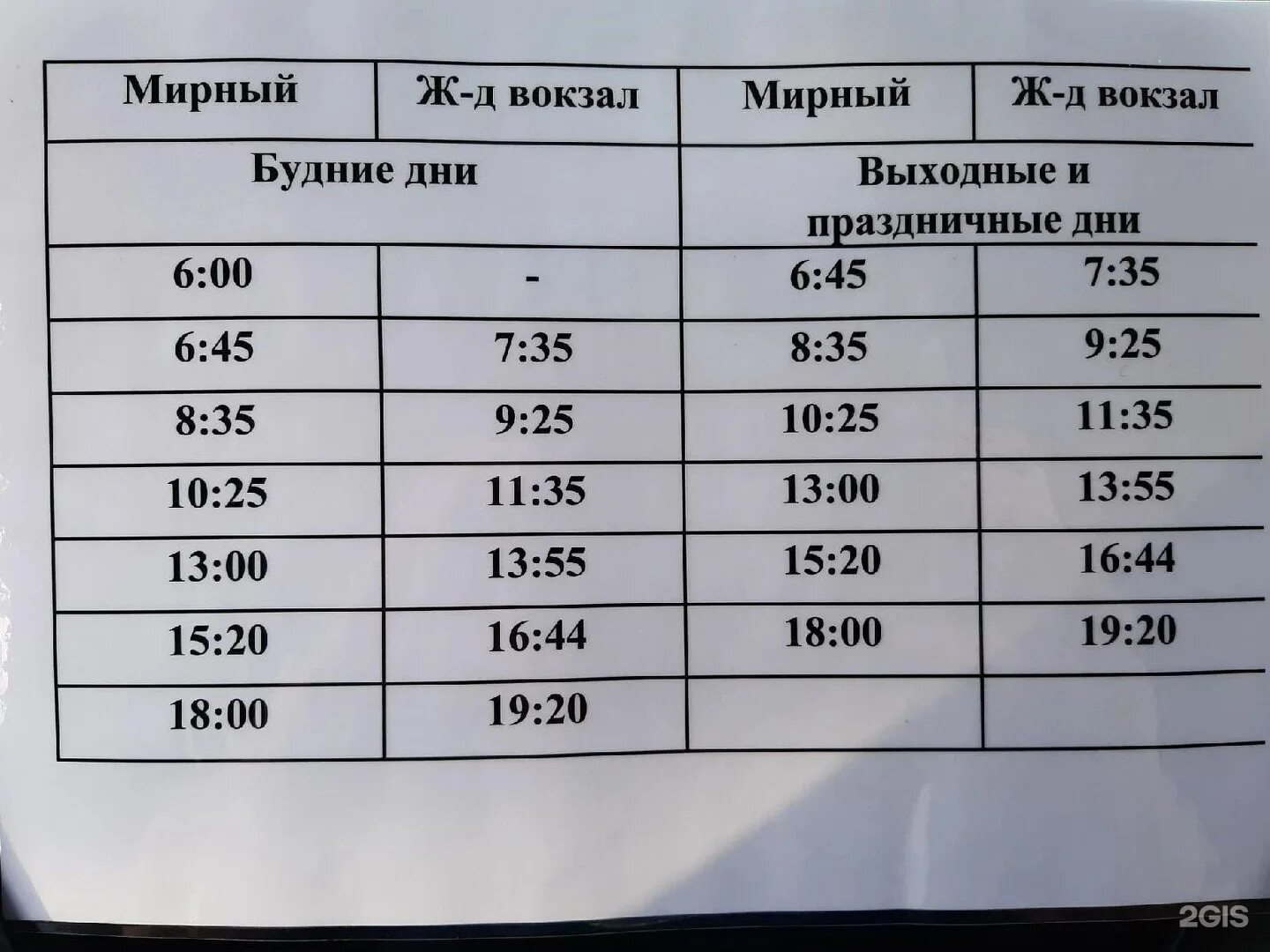 114 автобус юганец володарск расписание автобуса. Маршрутка 114 анапа. Расписание автобусов орел 114. Уфа-юматово расписание маршруток. 114 автобус новосибирск.