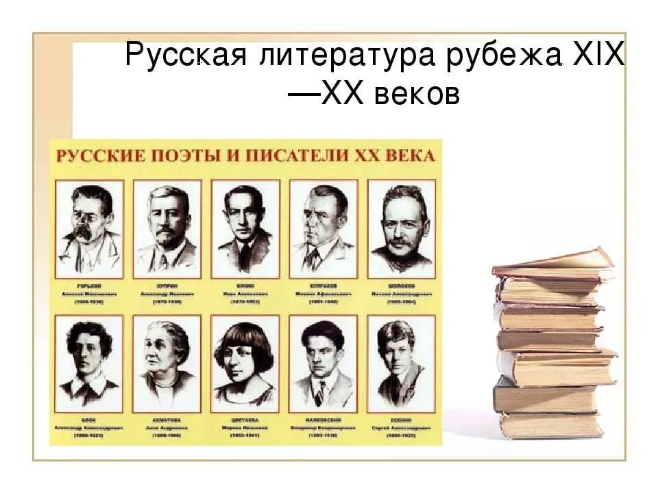 Известные писатели на букву в. Писатели и поэты 19 и 20 века русские. Русская литература. Литература рубежа веков. Литература 19-20 века.