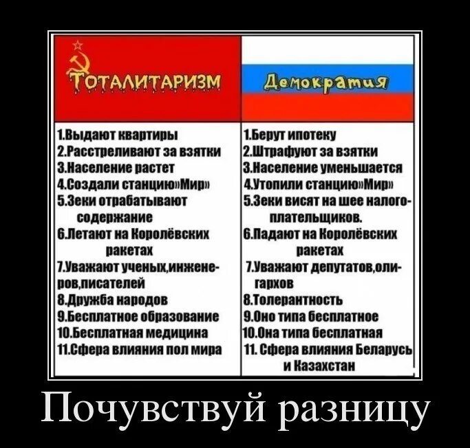 Чем отличается россия. Демократия и коммунизм. Демократия демотиватор. Капитализм и демократия. Демократия и коммунизм отличия.
