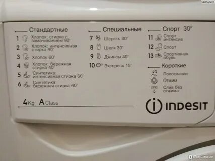 Интенсивная 60 сколько стирает
