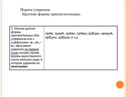 Верный краткая форма прилагательного