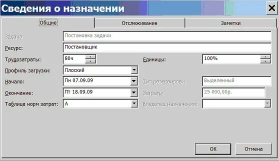 Сведение назначение