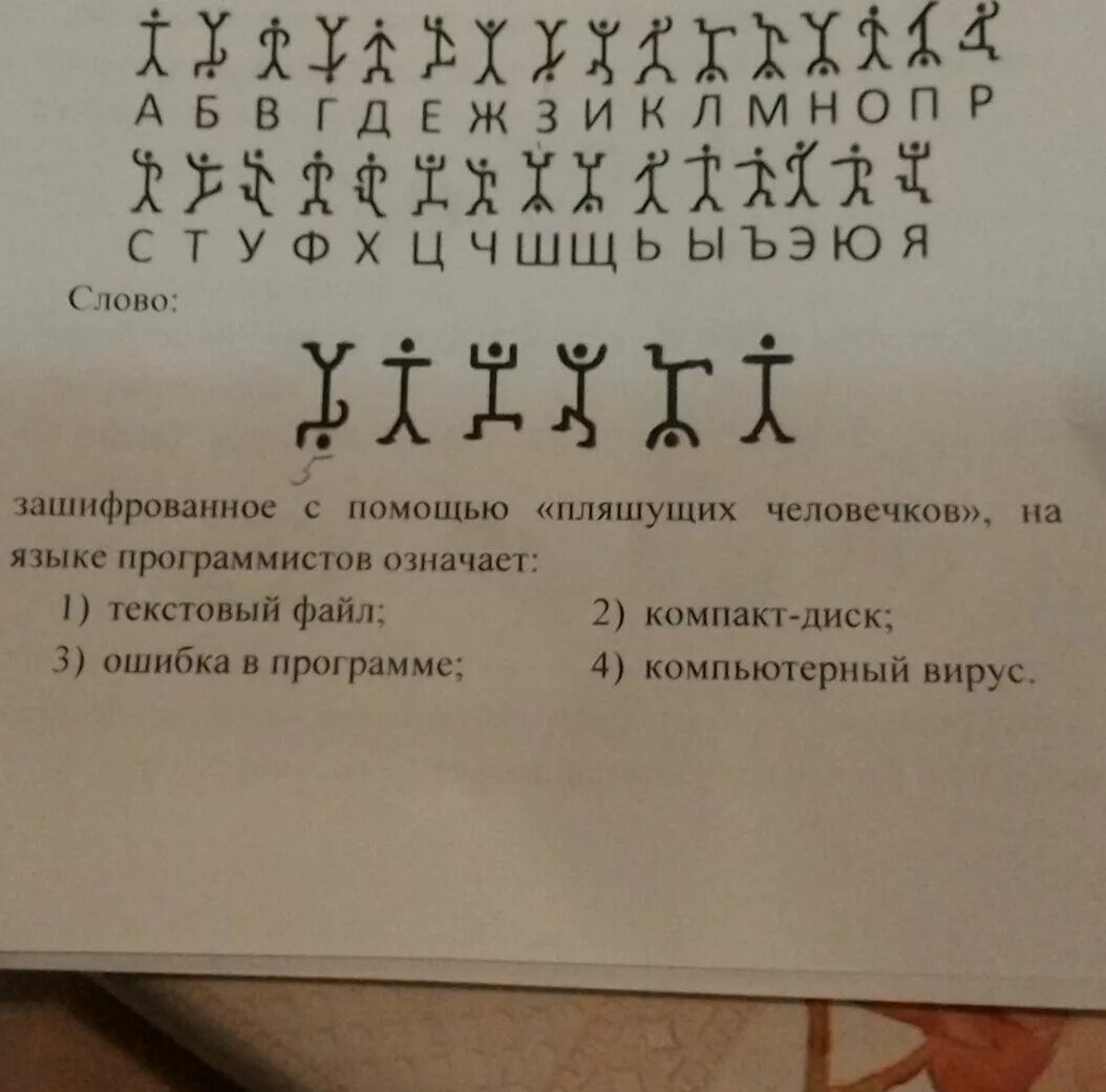 Дойл пляшущие. Шифр Пляшущие человечки Дойл. Пляшущие человечки Конан Дойл шифр. Шифр Конан Дойля Пляшущие человечки.