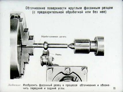 Фасонная поверхность токарный станок