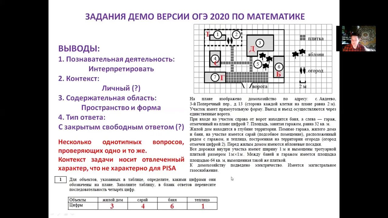 Ответы на математическую грамотность 6 класс. Задания по математической грамотности. Задачи по математической грамотности. Задачи Пиза по математике. Математическая грамотность задания.