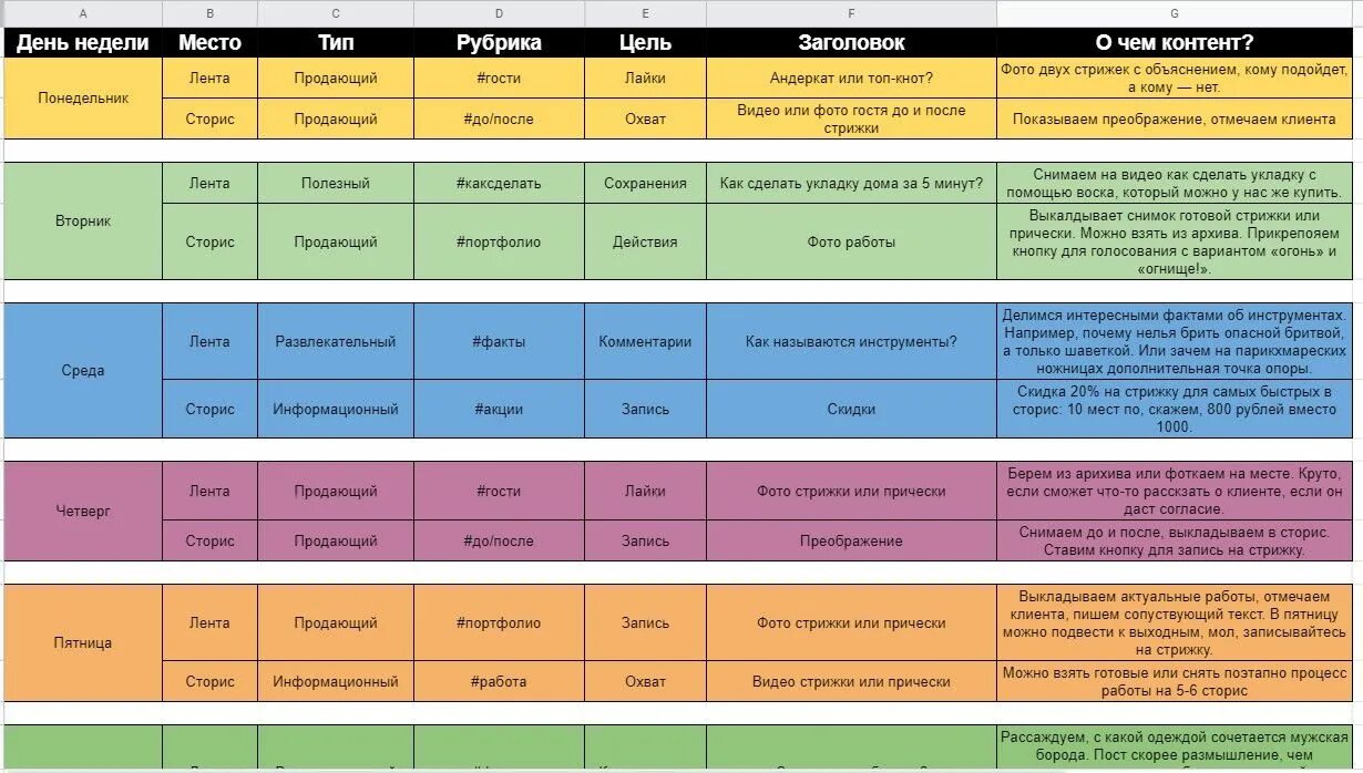 Контент для сторис. План продвижения в социальных сетях. Стратегический контент план. Тип контента для контент плана. Контент план развлекательный.