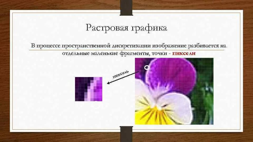 Какие фрагменты