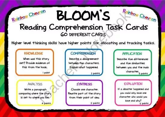 Bloom s taxonomy questions. Bloom's taxonomy in teaching English. Bloom Cube на уроке английского языка. Rainbow reading Comprehension.