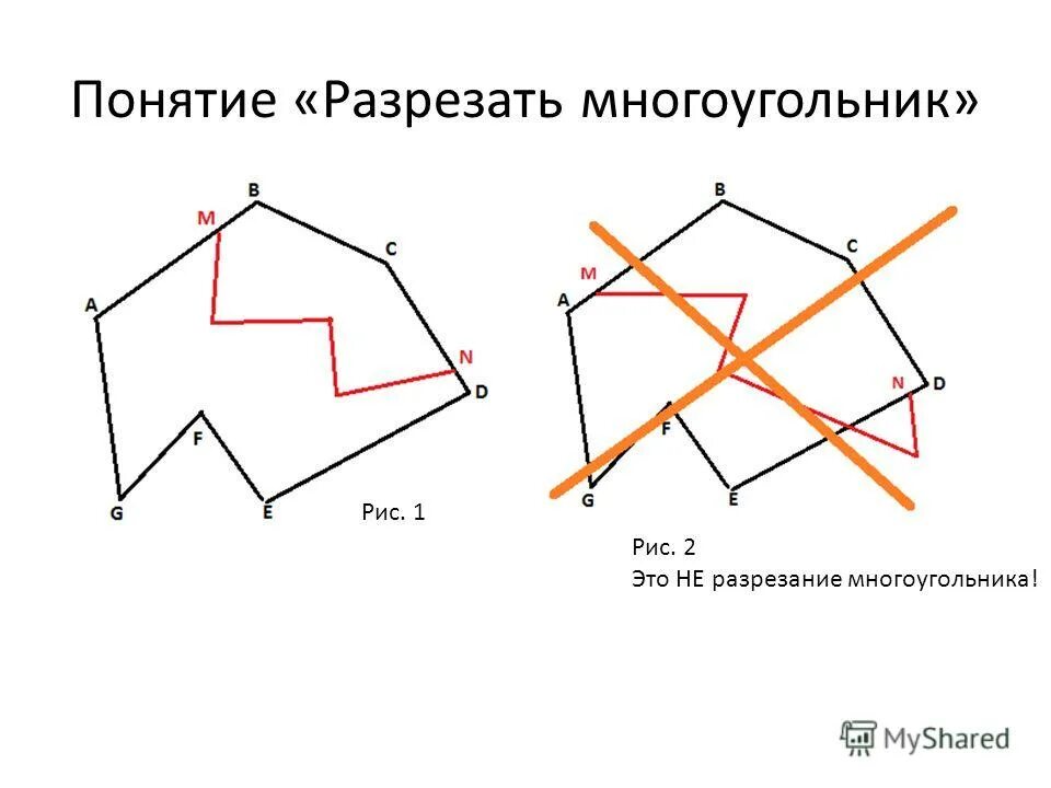 Если один многоугольник разрезан на несколько многоугольников. Площадь много многоугольника. Если один многоугольник разрезан на несколько многоугольников. Поверхность многогранника это. Разновеликие многоуголтники.