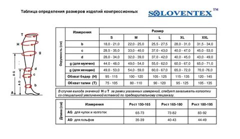 Чулки для операции мужские размеры таблица размеров