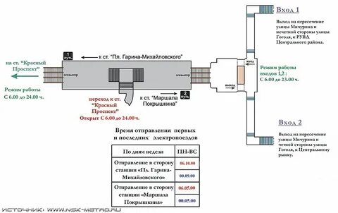 Входы выходы метро