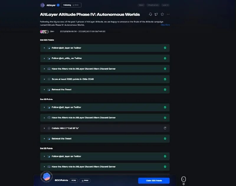 Altlayer криптовалюта