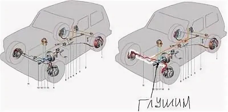 Схема тормозной системы Нива 2131. Прокачка тормозной системы Нива 21213. Схема прокачки тормозов Нива 21213. Тормозная система Нива 2121.
