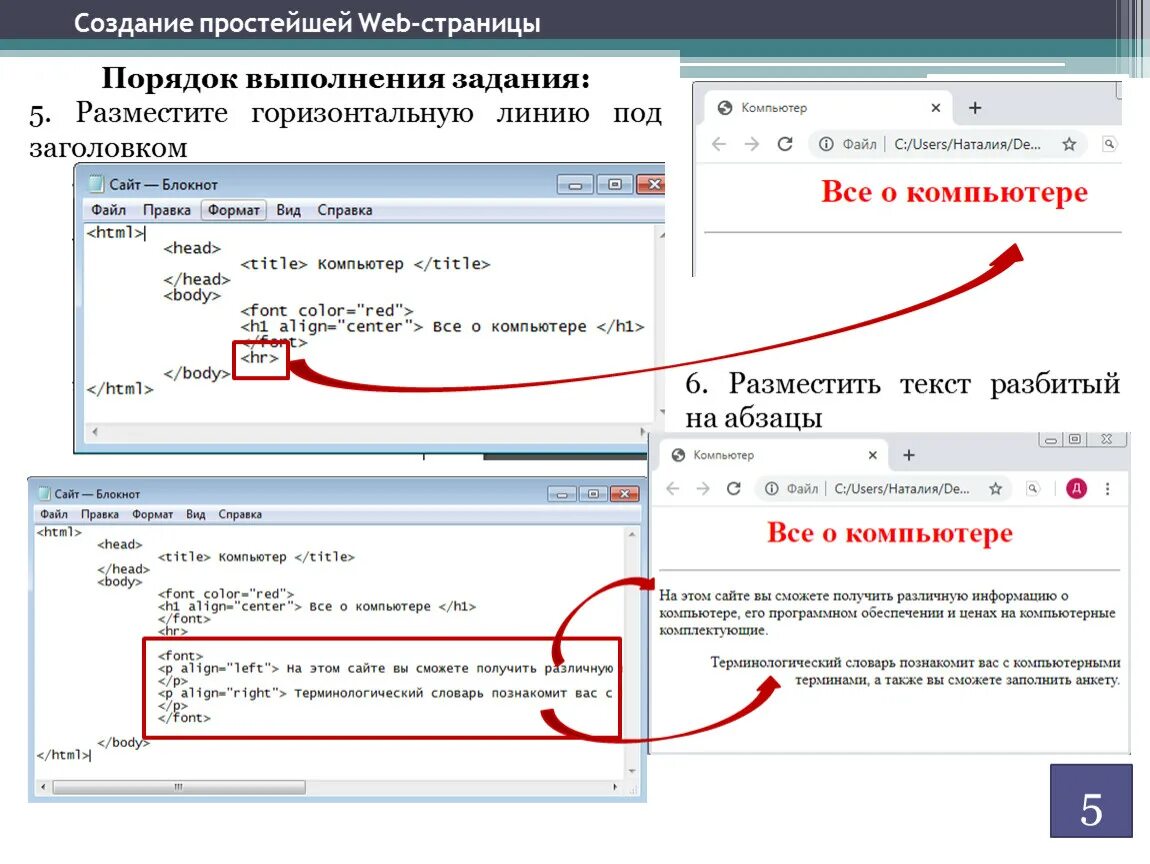 Создание простой страницы html. Пример простой веб страницы. Создание простого html-документа. Создание закладки на web-страницу.