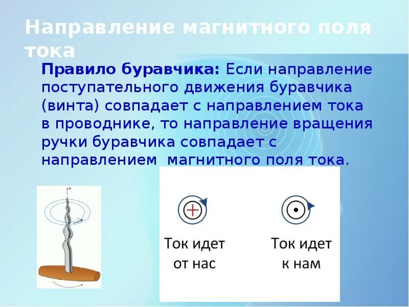 Правило буравчика для проводника