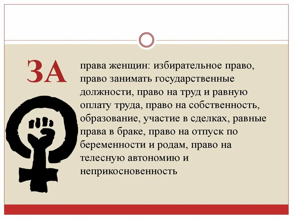 Феминизм презентация. Аргументы против феминизма. Феминизм в современном мире. Запрет феминизма