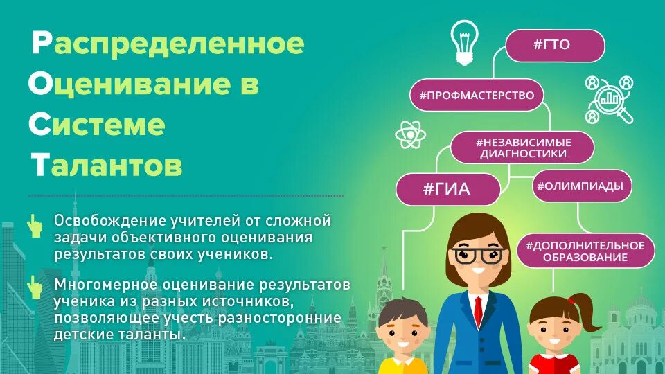 Стратегия развития школы. План развития школы 2020-2025. Развитие образования. Стратегия 2025 образование.