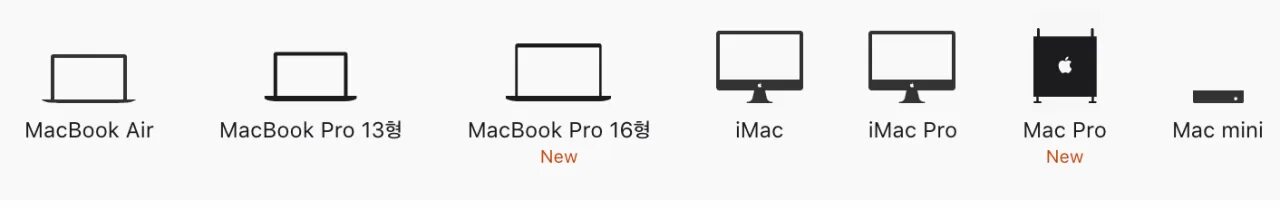 Разрешение макбук 13. Macbook размеры экрана. макбук про размер экрана. размеры экранов макбуков. разрешения экранов макбуков.