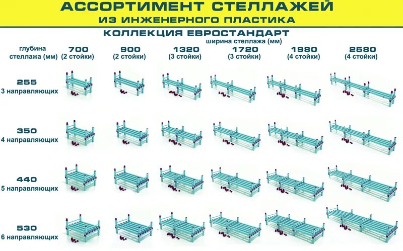 База рехт в Пензе. РЭХТ Пенза прайс-лист. Оптовая база Пенза. Сайт пенза рехт