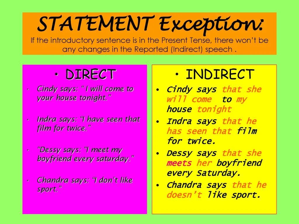 Change the sentences to indirect. Reported Speech present Tenses. Reported Speech and indirect Speech. Reported indirect Speech. Direct indirect reported Speech.