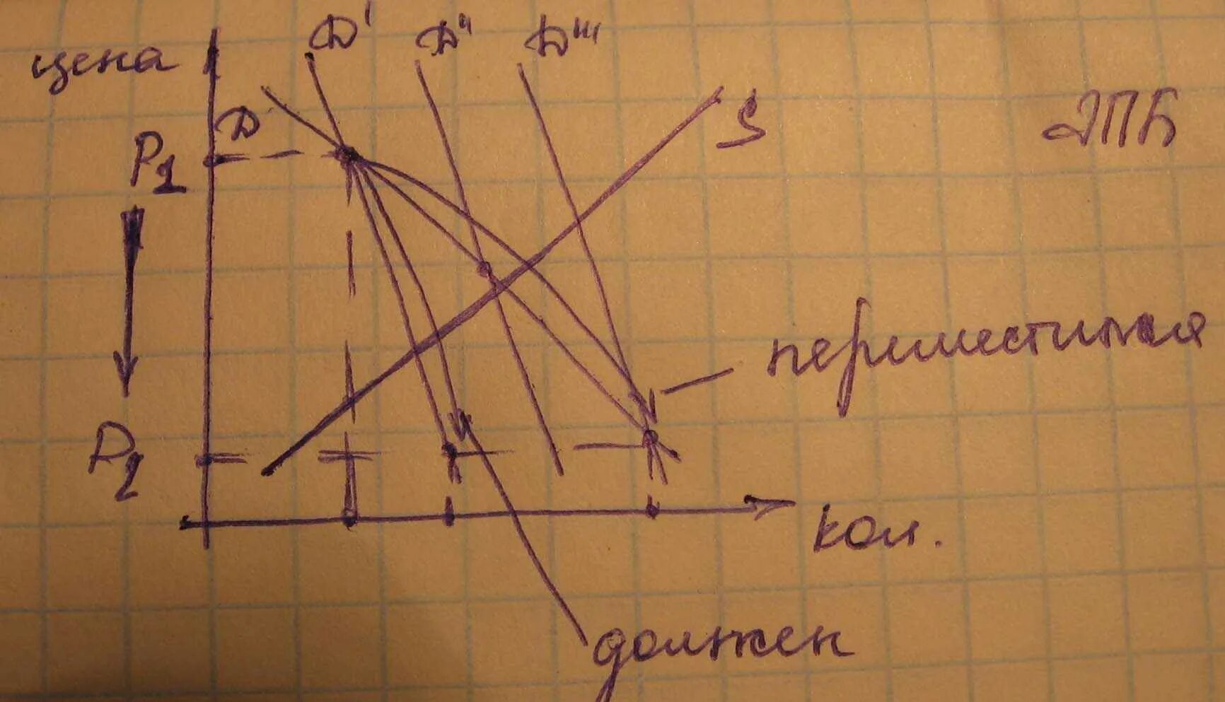 Эффект присоединения к большинству