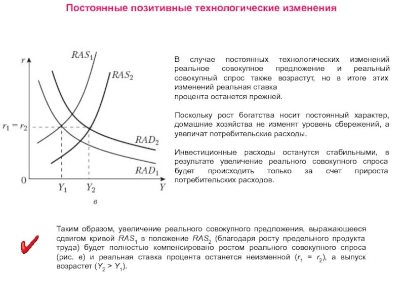Предельный рост