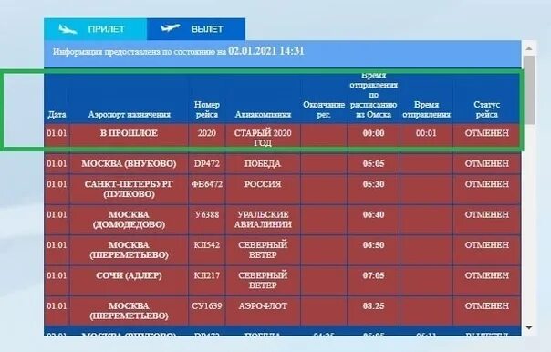 Изменилось время вылета. Аэропорт Омск табло. Табло самолётов аэропорт Омск. Аэропорт Омск табло вылета. Табло прилета Омского аэропорта.
