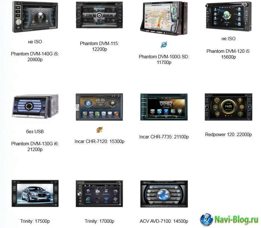 Chr 7120. Incar chr-7120. китайская магнитола 2 din wince. 2din магнитола windows ce. 2дин магнитолы sony на windows.