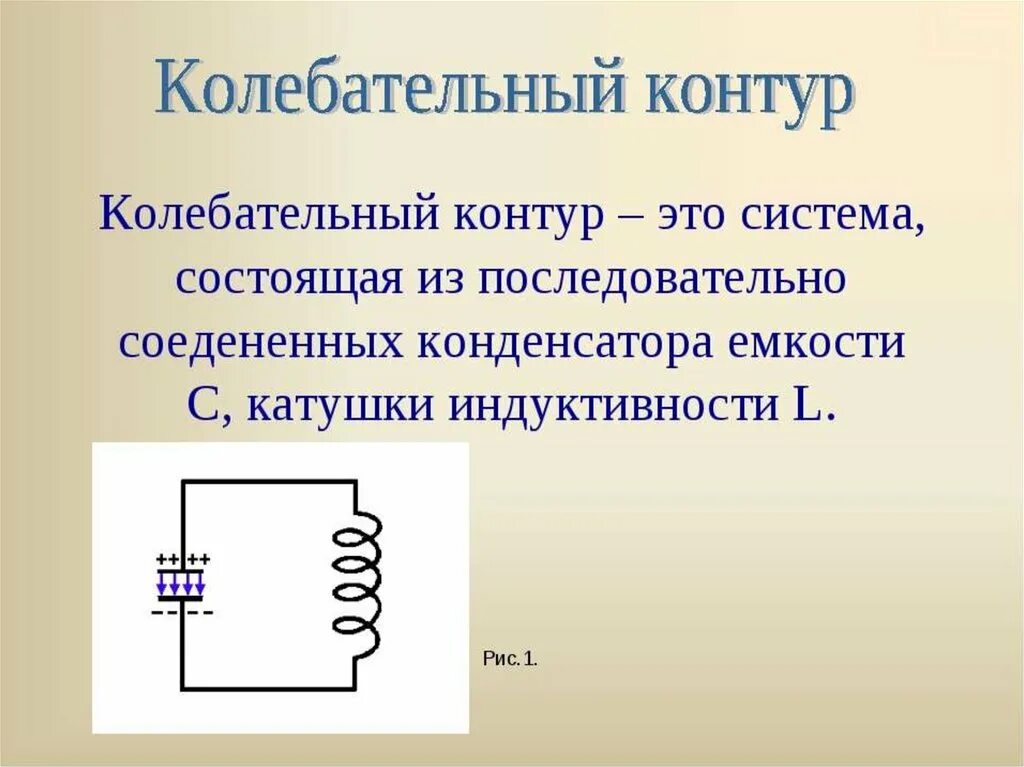 Колебательный контур схема физика. 9.5 Колебательный контур. Контур колебательный схема получение электромагнитных колебаний. Из чего состоит колебательный контур схема. Собственные электромагнитные колебания в идеальном контуре