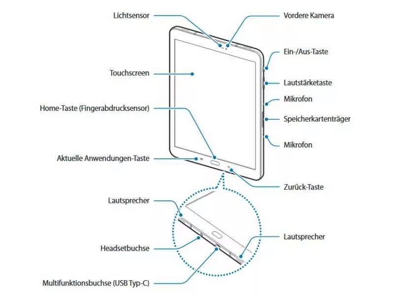 Планшет самсунг гелакси таб а8 слот для сим карты. Планшет samsung galaxy tab a6. Samsung galaxy tab s8. Samsung galaxy tab active 2. Galaxy tab a9 сим карта.