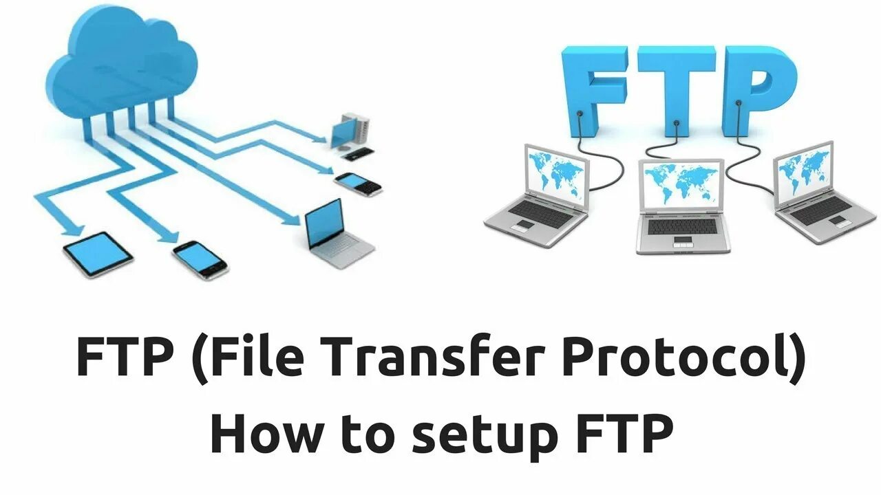 Протокол передачи файлов FTP. FTP (file transfer Protocol, протокол передачи файлов). FTP сервер. FTP картинки. Ftp системы