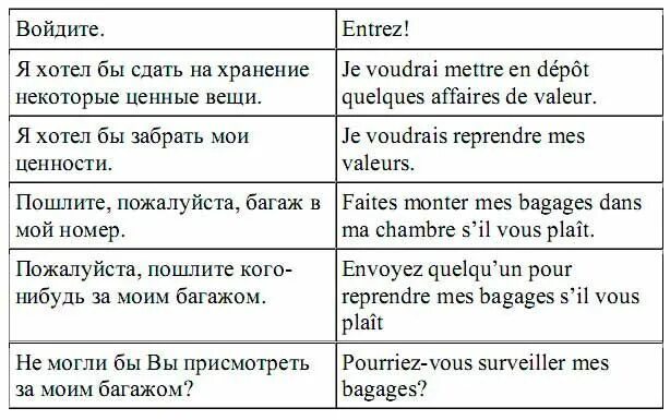 Транскрипция диалогов
