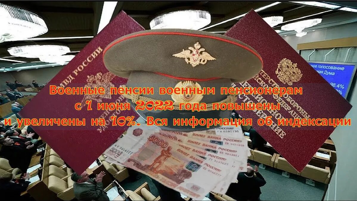 Индексация военным пенсионерам. Индексация военным пенсионерам