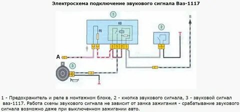 Схема включения вентилятора калина 1