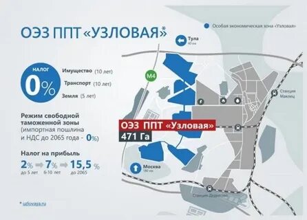 Налоги оэз