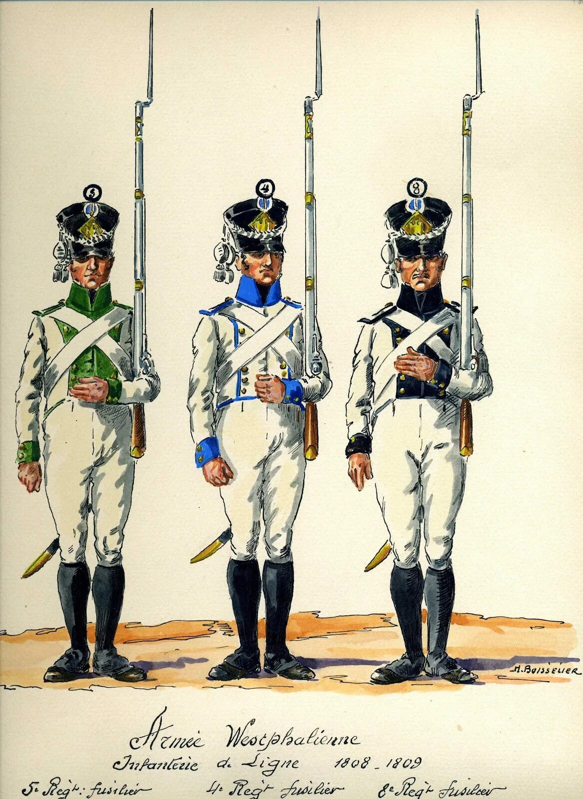 гренадеры гвардия ватерлоо. форма французских гусар 1812 года. солдаты армии наполеона 1812. наполеон полки. французская гвардия 1812.