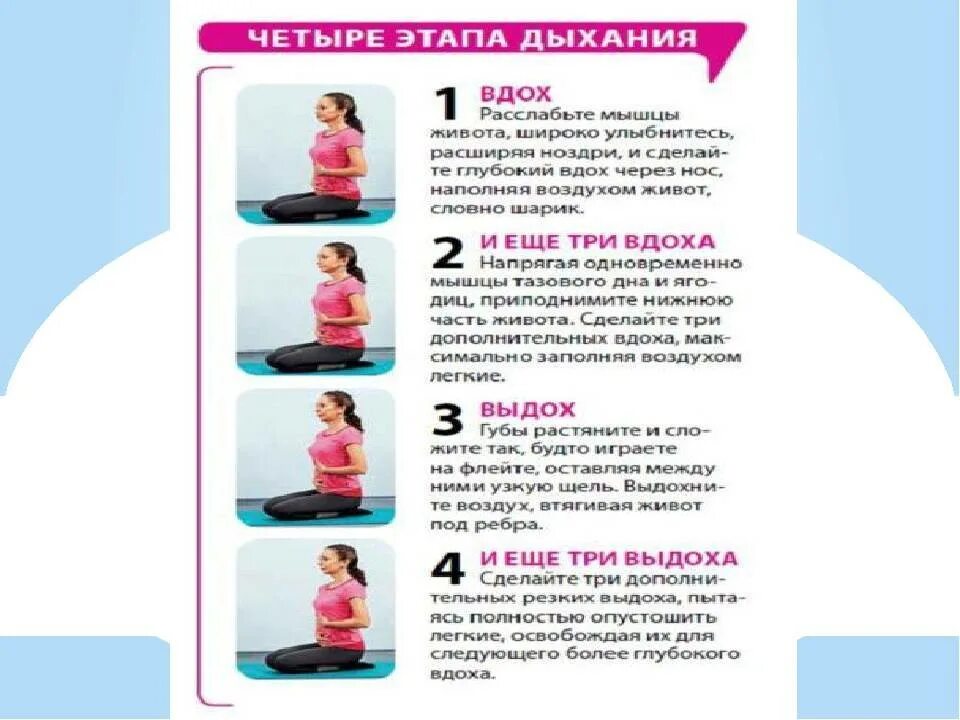 Как правильно дышать при физических упражнениях. Дыхательные упражнения для похудения. памятка о правильном дыхании. дыхание при выполнении физических упражнений. правильное дыхание при выполнении упражнений.