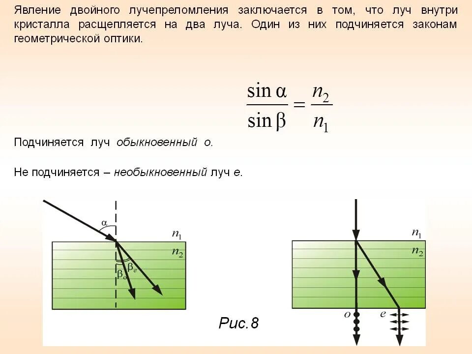 Свойства луча света. Явление двойного лучепреломления заключается в. В чём заключается явление двойного лучепреломления. Чем объясняется явление двойного лучепреломления?. Явление двойного Луче преломленич.