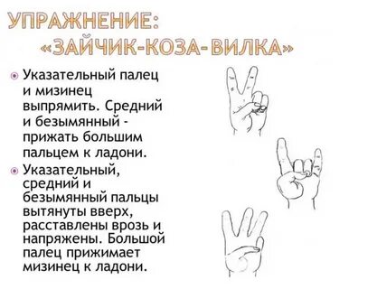 Отнимаются пальцы правой руки