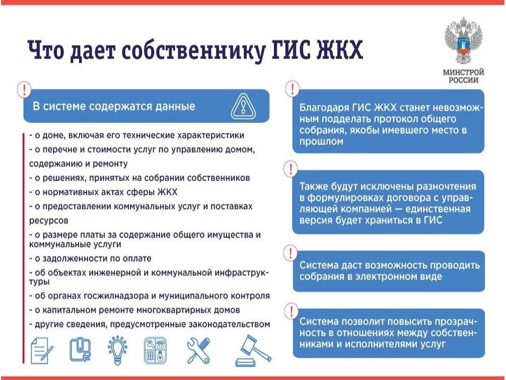 Мобильное приложение гис жкх дом госуслуги. Гис жкх. полезная информация для жителей многоквартирного дома. размещение информации управляющими компаниями в гис жкх. памятка гис жкх.