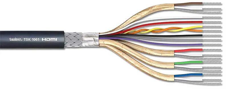 15 жил кабель. Распиновка HDMI кабеля. Кабель HDMI HDMI распайка. HDMI кабель e23711b. Распайка HDMI разъема.