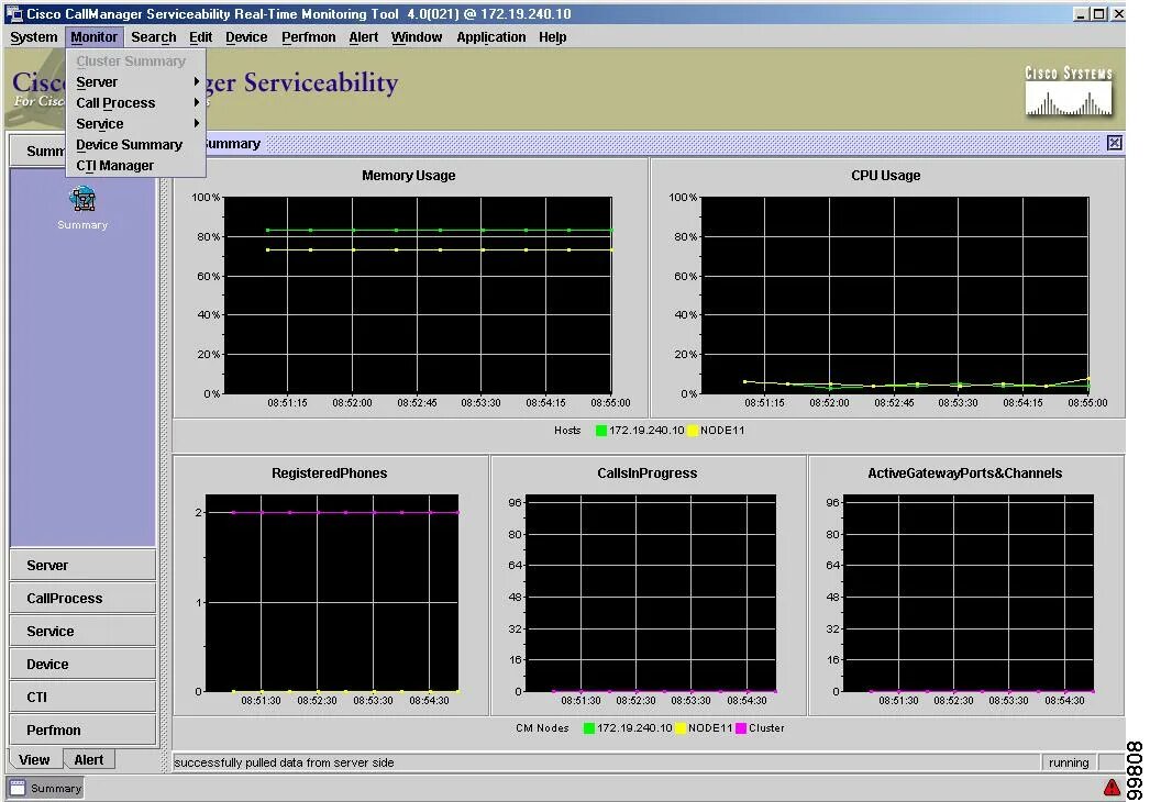 Real time monitoring system. Real time monitoring. cisco monitor. мониторинг call. monitoring tool.