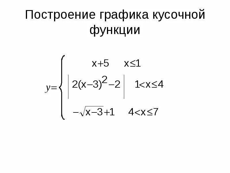 График кусочной функции. Графика кусочной функции. построение кусочной функции. исследование кусочной функции. как построить график кусочной функции.