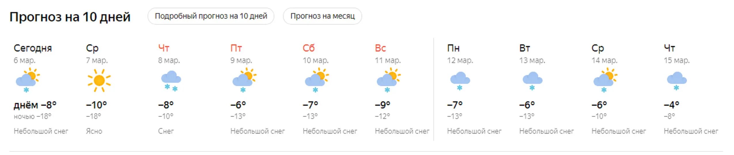 Погода в Таганроге. Таганрог климат по месяцам. Погода в Истре. Погода истра сегодня по часам