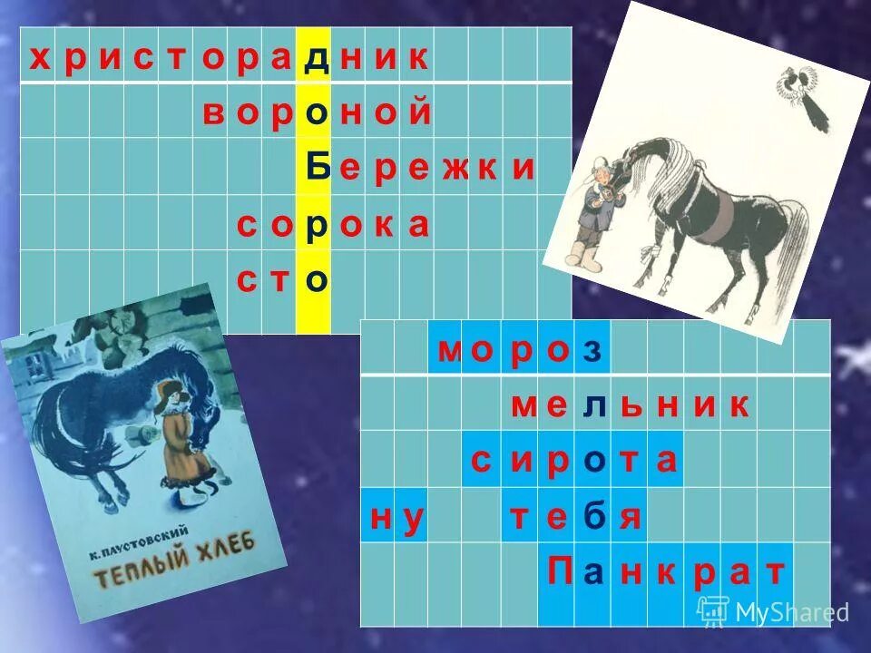 Теплый хлеб 5 класс. Теплый хлеб 5 класс. Иллюстрации к сказке паустовского теплый хлеб. Урок теплый хлеб паустовский 5 класс презентация. Урок теплый хлеб паустовский 5 класс презентация.