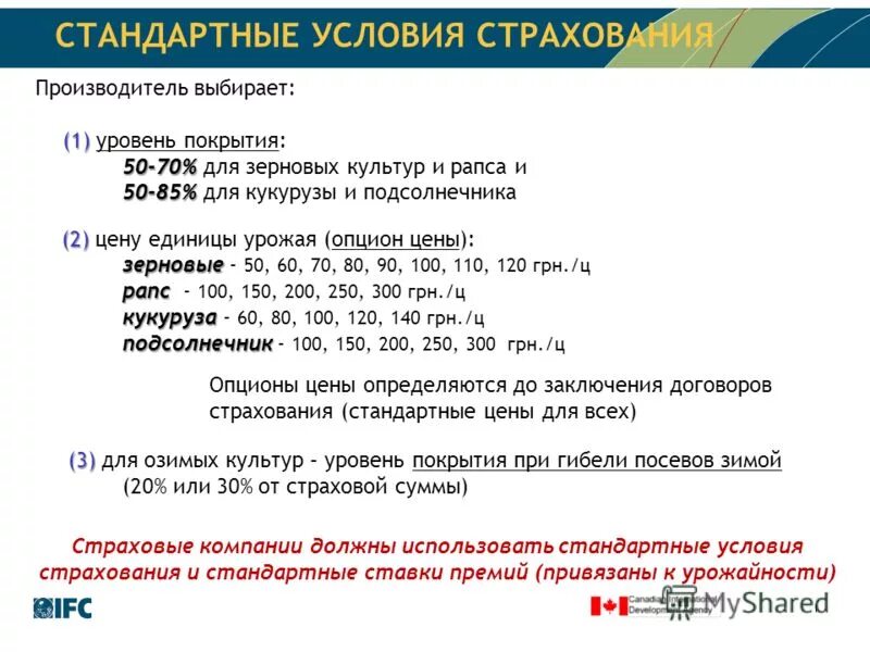 основные условия страхования. перечислите виды страхования. стандартное страхование. страхование это кратко. страховые риски.