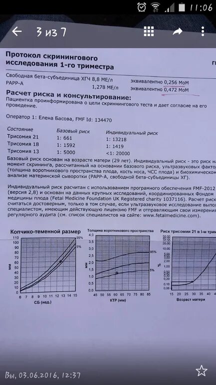 Двойной тест 1. Двойной тест РАРР-А+ХГЧ. Талон направление на исследование сывороточных маркеров РАРР-А. Свободная бета-субъединица ХГЧ норма в 11 недель. Свободная бета 10,66.