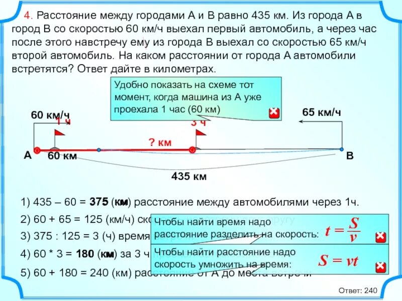 Из а в б выехал грузовик. Между городами а и б. Расстояние между городами а и б. Скорость автомобиля 60 км ч в городе. Расстояние между городами а и б равно.