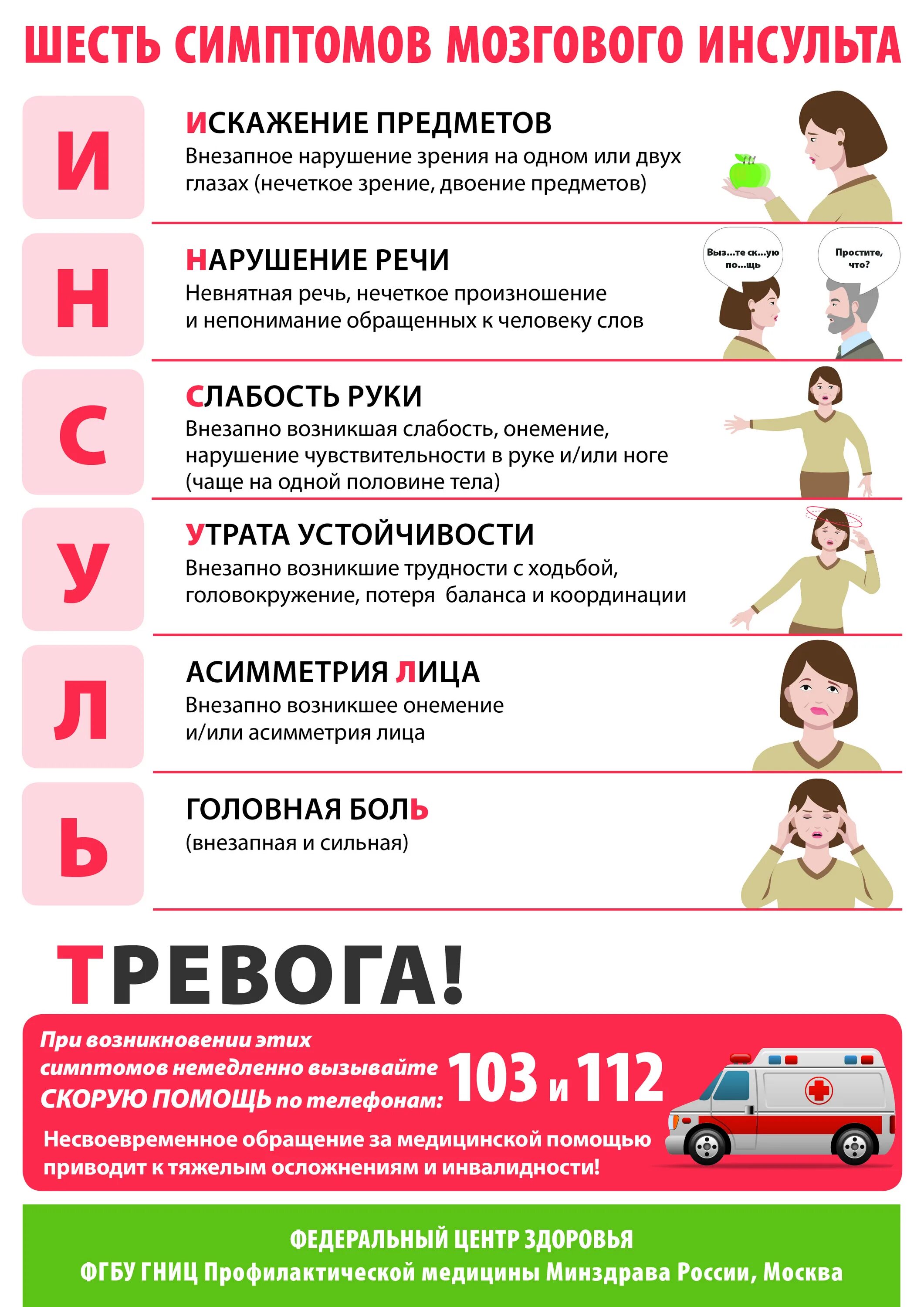 Инсульт 9. Инсульт. инсульт симптомы. памятка инсульт. признаки инсульта.